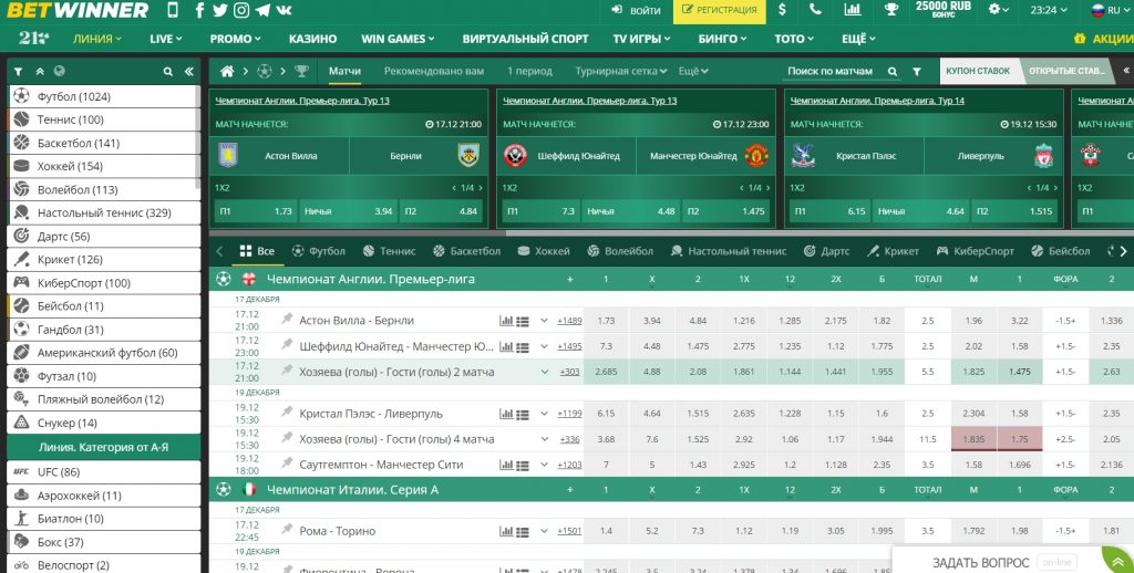 Betwinner Rwanda The Future of Online Betting Betwinner Rwanda The Future of Online Betting